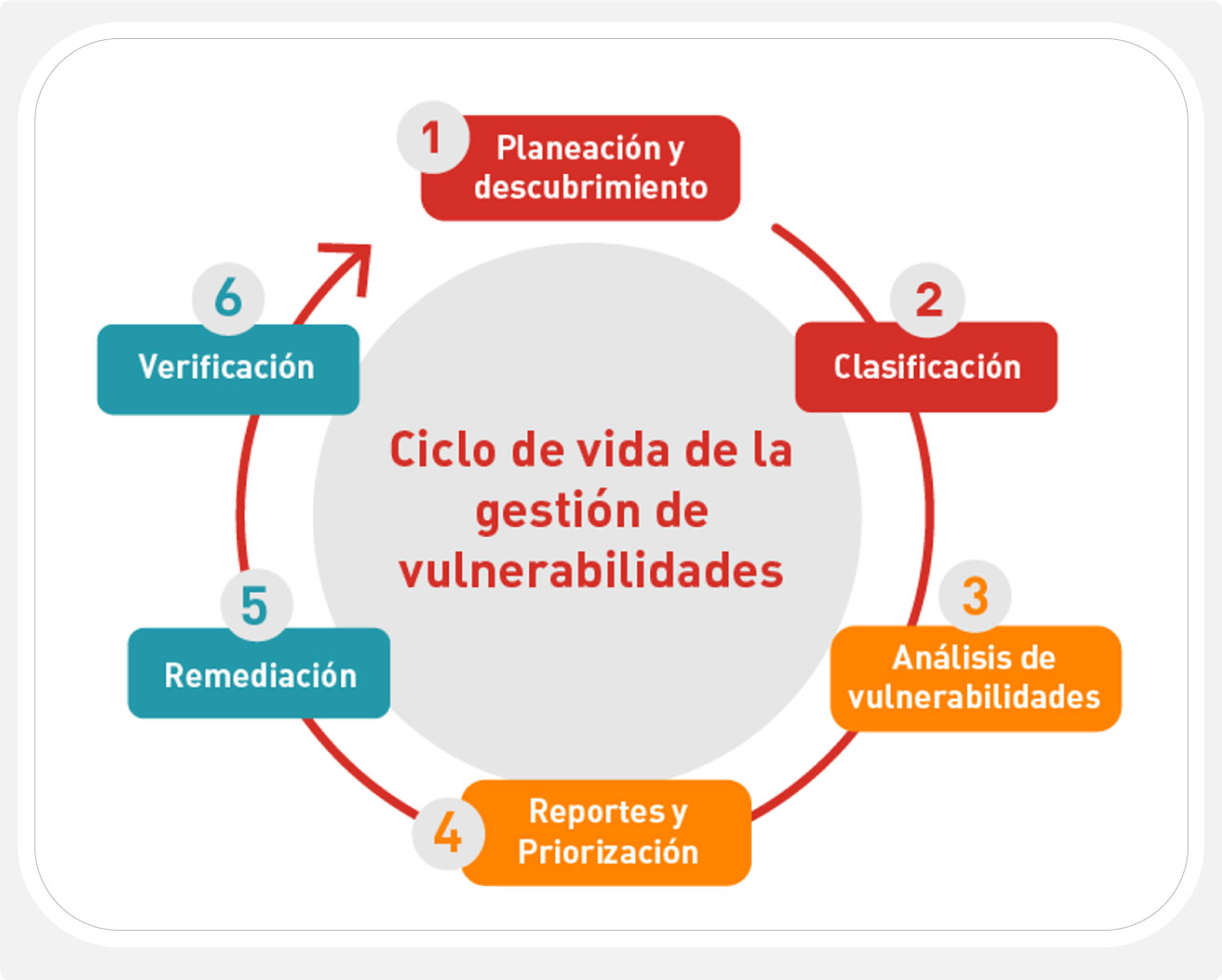 Alt Imagen